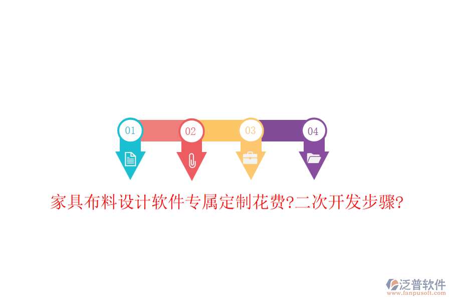 家具布料設(shè)計(jì)軟件專屬定制花費(fèi)?<a href=http://napavibes.com/Implementation/kaifa/ target=_blank class=infotextkey>二次開(kāi)發(fā)</a>步驟?