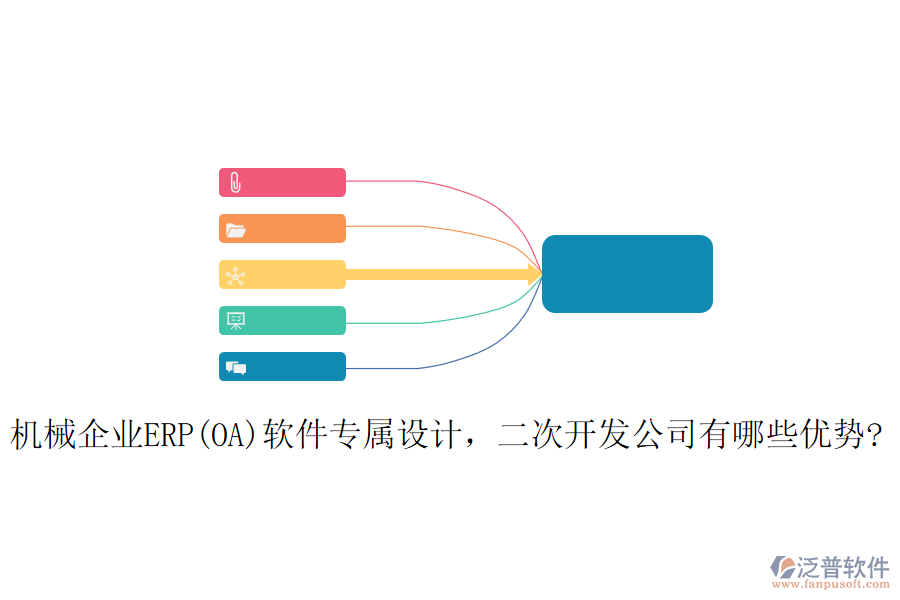 機械企業(yè)ERP(OA)軟件專屬設(shè)計，<a href=http://napavibes.com/Implementation/kaifa/ target=_blank class=infotextkey>二次開發(fā)</a>公司有哪些優(yōu)勢?