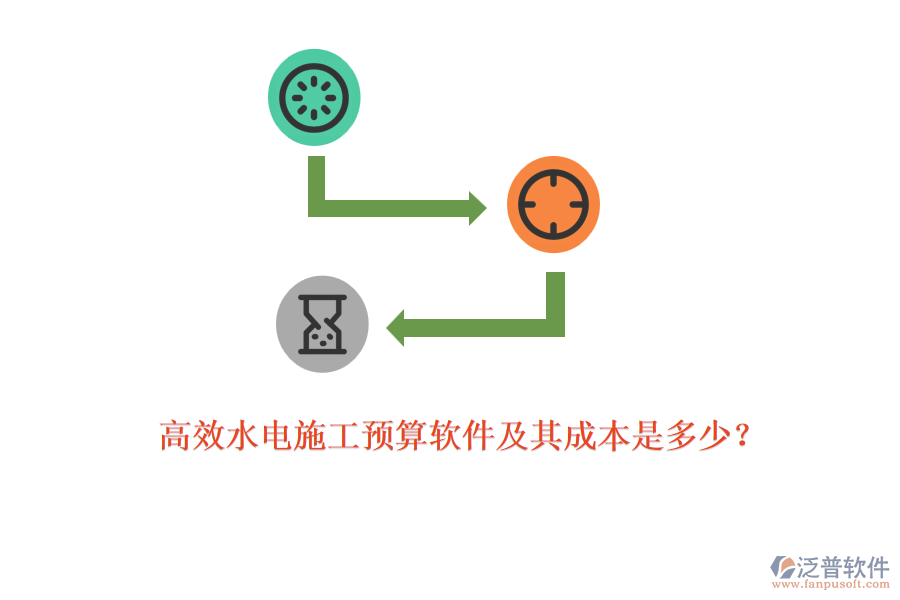 高效水電施工預(yù)算軟件及其成本是多少？