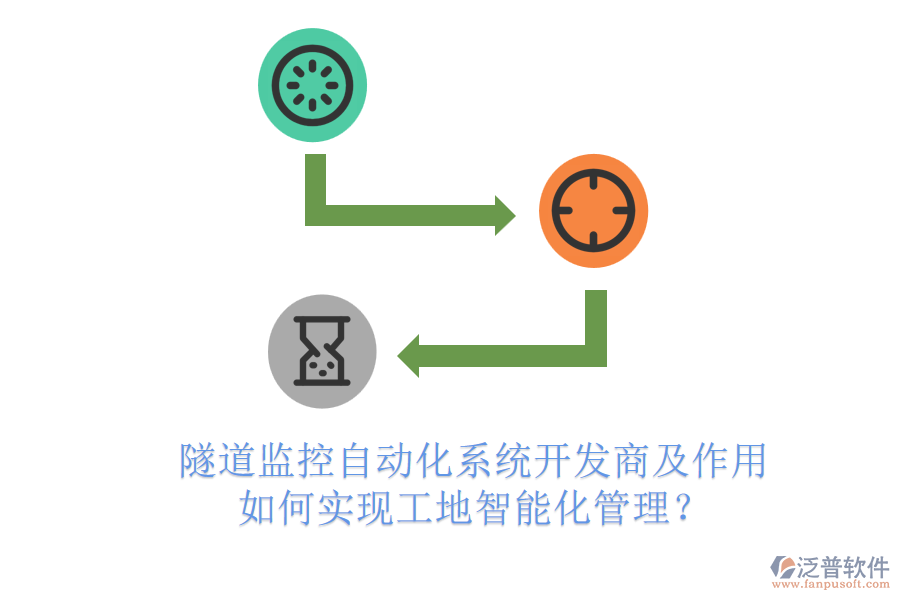 隧道監(jiān)控自動(dòng)化系統(tǒng)開(kāi)發(fā)商及作用，如何實(shí)現(xiàn)工地智能化管理？