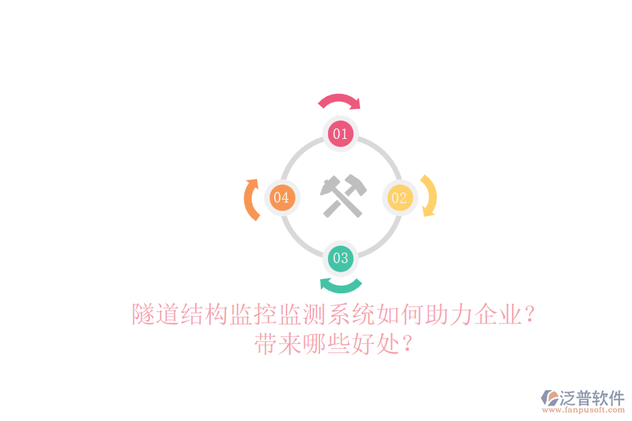 隧道結(jié)構(gòu)監(jiān)控監(jiān)測系統(tǒng)如何助力企業(yè)？帶來哪些好處？