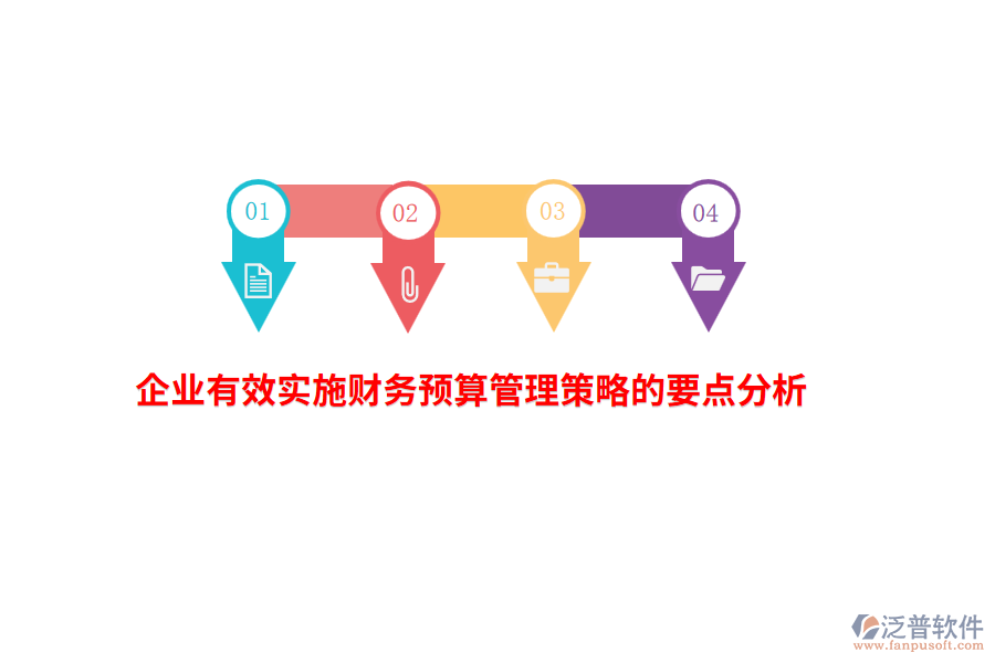 企業(yè)有效實施財務(wù)預(yù)算管理策略的要點分析