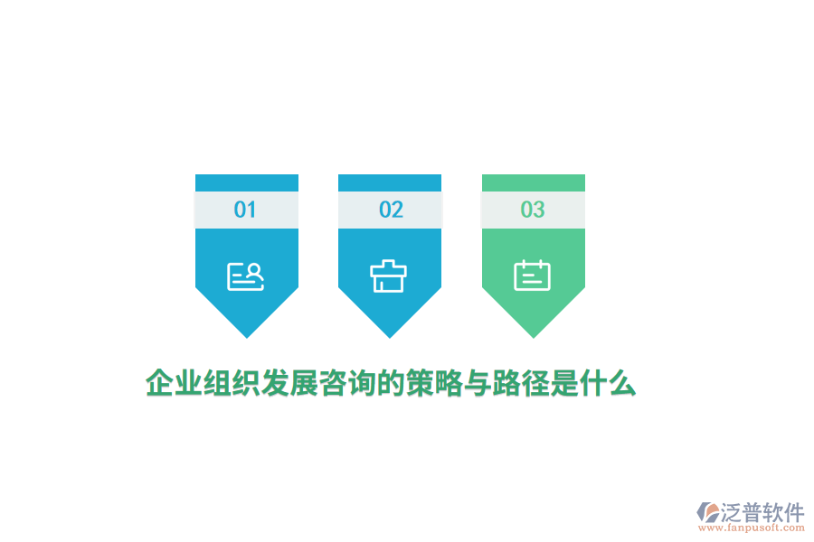 企業(yè)組織發(fā)展咨詢的策略與路徑是什么？