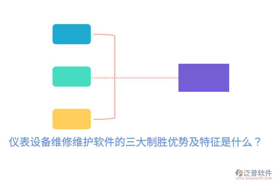 儀表設(shè)備維修維護(hù)軟件的三大制勝優(yōu)勢(shì)及特征是什么？