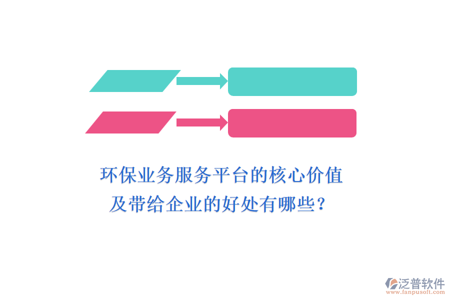 環(huán)保業(yè)務(wù)服務(wù)平臺(tái)的核心價(jià)值及帶給企業(yè)的好處有哪些？