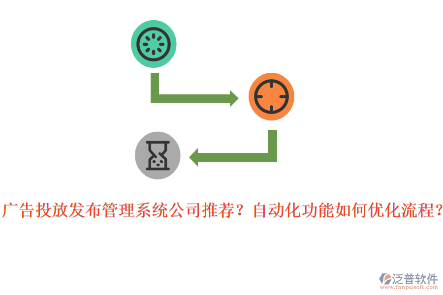 廣告投放發(fā)布管理系統(tǒng)公司推薦？自動化功能如何優(yōu)化流程？