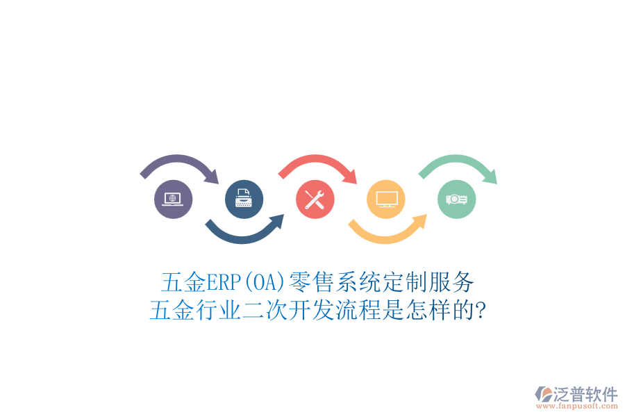 五金ERP(OA)零售系統(tǒng)定制服務(wù)，五金行業(yè)<a href=http://napavibes.com/Implementation/kaifa/ target=_blank class=infotextkey>二次開發(fā)</a>流程是怎樣的?