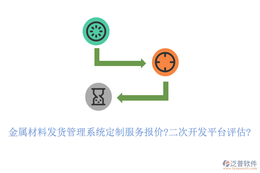 金屬材料發(fā)貨管理系統(tǒng)定制服務(wù)報價?<a href=http://napavibes.com/Implementation/kaifa/ target=_blank class=infotextkey>二次開發(fā)</a>平臺評估?