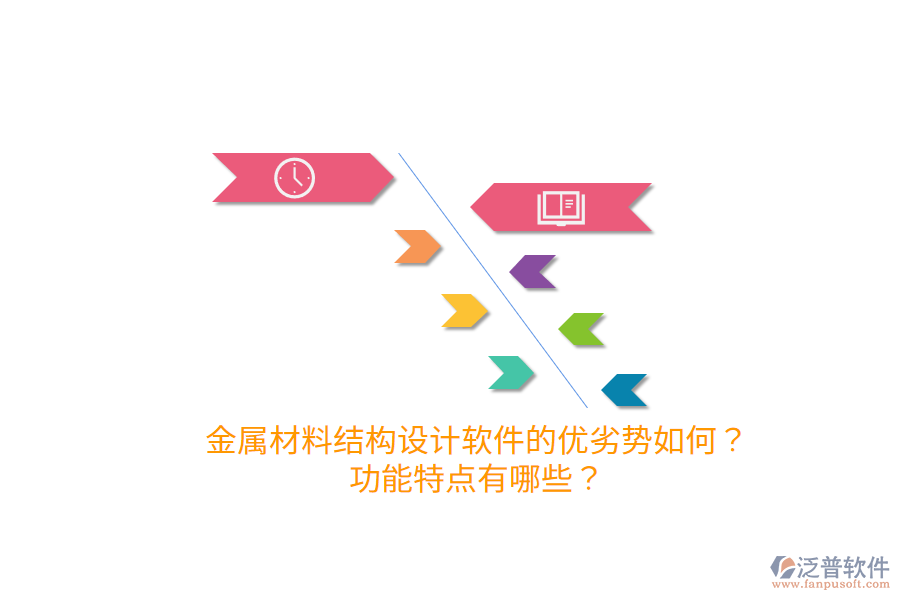 金屬材料結(jié)構(gòu)設(shè)計軟件的優(yōu)劣勢如何？功能特點有哪些？
