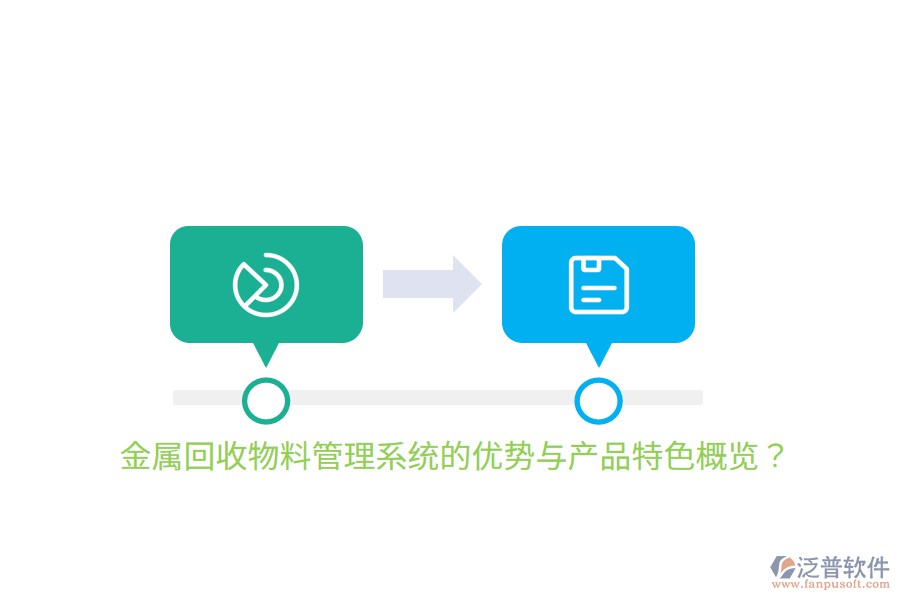金屬回收物料管理系統(tǒng)的優(yōu)勢(shì)與產(chǎn)品特色概覽？