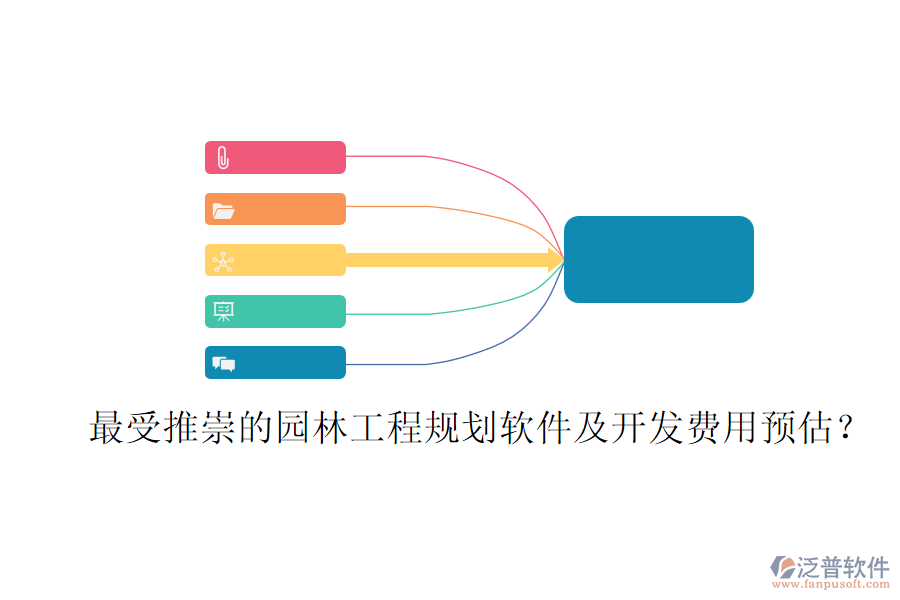 最受推崇的園林工程規(guī)劃軟件及開發(fā)費用預(yù)估？