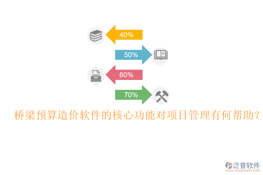 橋梁預算造價軟件的核心功能對項目管理有何幫助？