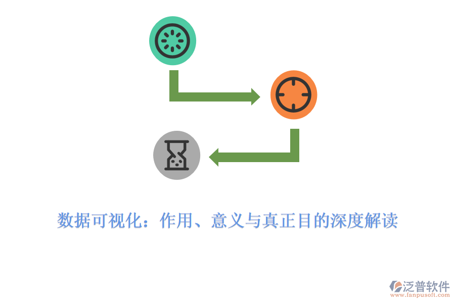 數(shù)據(jù)可視化：作用、意義與真正目的深度解讀