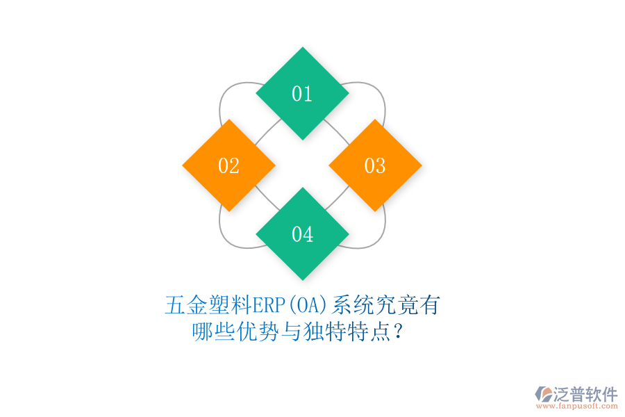 五金塑料ERP(OA)系統(tǒng)究竟有哪些優(yōu)勢與獨(dú)特特點(diǎn)？