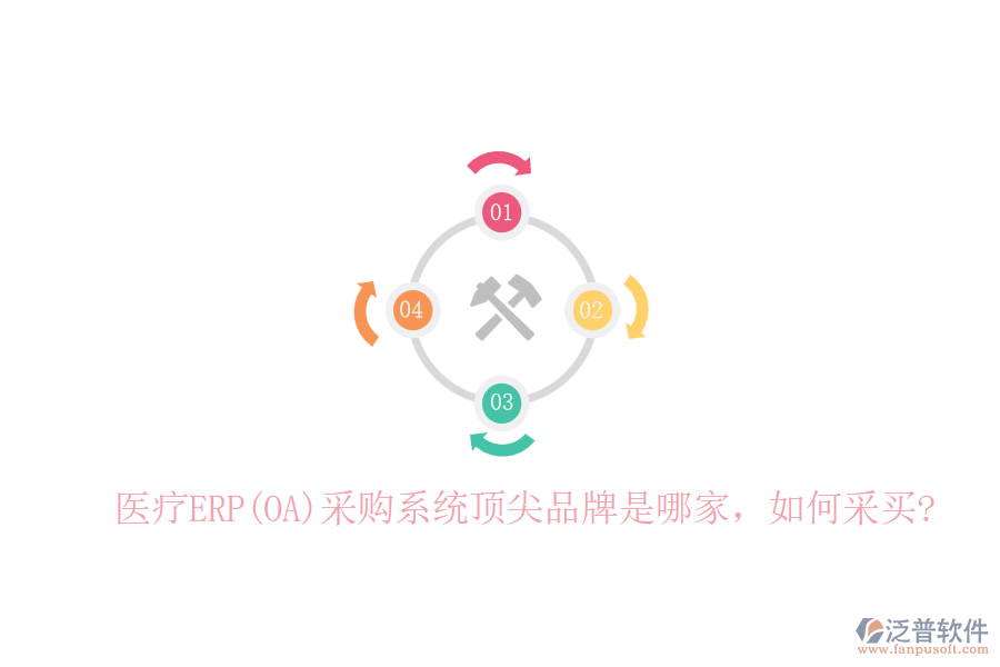 醫(yī)療ERP(OA)采購(gòu)系統(tǒng)頂尖品牌是哪家，如何采買(mǎi)?