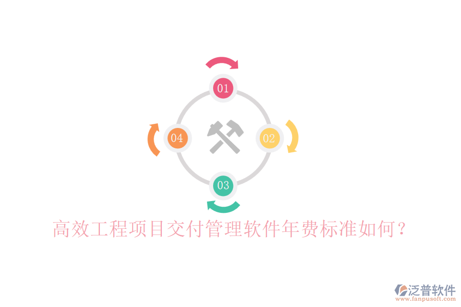 高效工程項(xiàng)目交付管理軟件年費(fèi)標(biāo)準(zhǔn)如何？