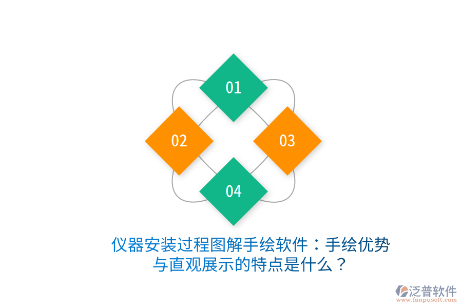 儀器安裝過程圖解手繪軟件：手繪優(yōu)勢(shì)與直觀展示的特點(diǎn)是什么？