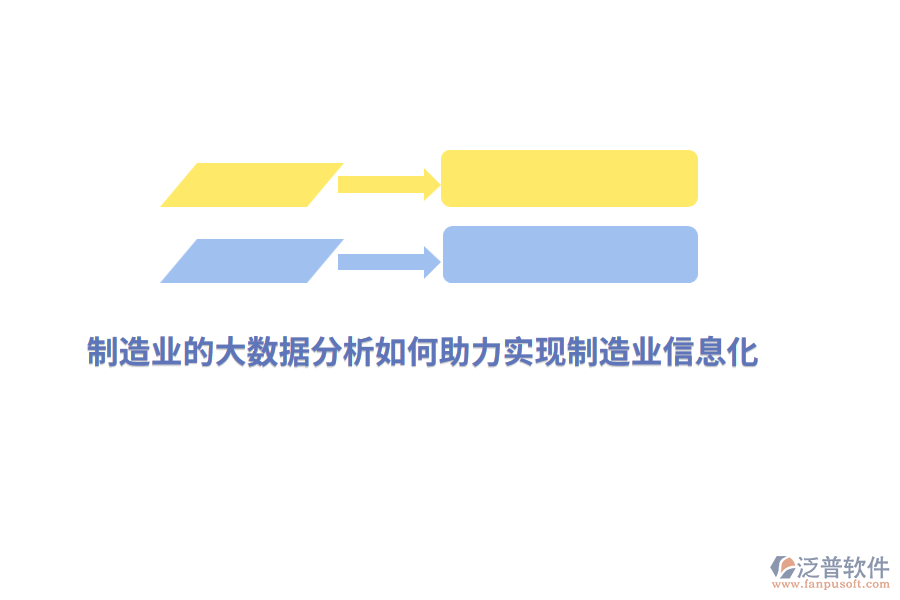 制造業(yè)的大數(shù)據(jù)分析如何助力實現(xiàn)制造業(yè)信息化？