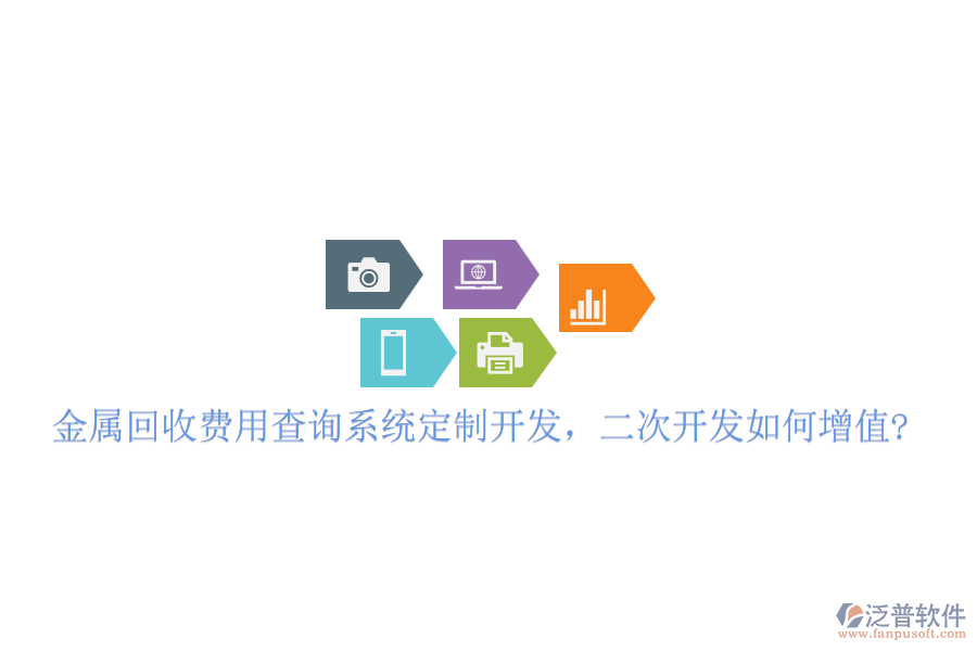 金屬回收費用查詢系統(tǒng)定制開發(fā)，<a href=http://napavibes.com/Implementation/kaifa/ target=_blank class=infotextkey>二次開發(fā)</a>如何增值?