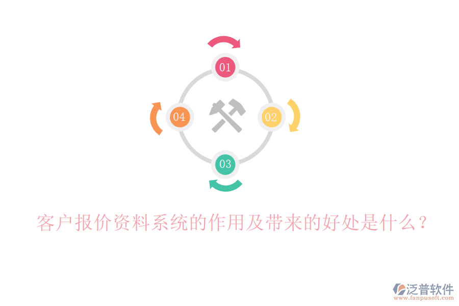 客戶報(bào)價(jià)資料系統(tǒng)的作用及帶來的好處是什么？