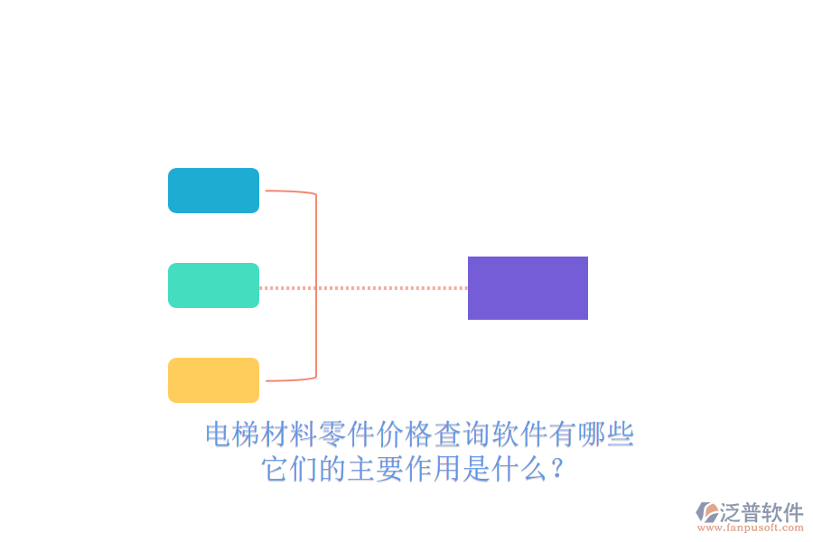 電梯材料零件價(jià)格查詢(xún)軟件有哪些，它們的主要作用是什么？
