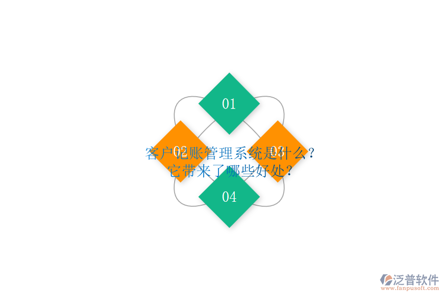 客戶記賬管理系統(tǒng)是什么？它帶來了哪些好處？