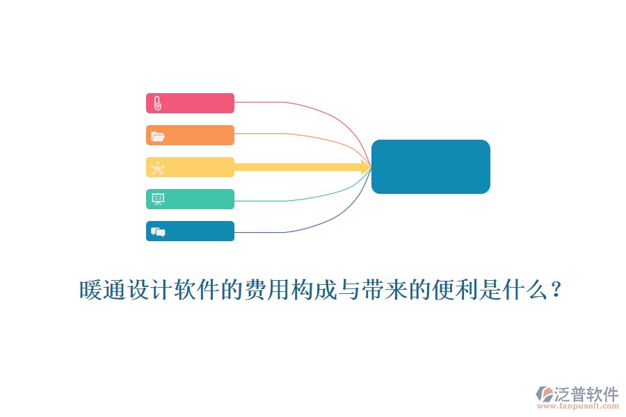 暖通設(shè)計軟件的費用構(gòu)成與帶來的便利是什么？