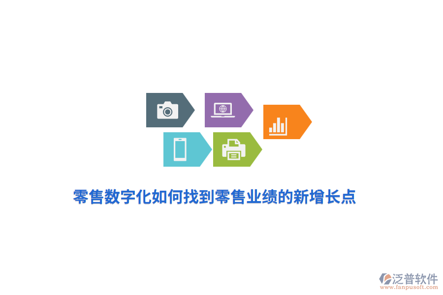 零售數(shù)字化如何找到零售業(yè)績(jī)的新增長(zhǎng)點(diǎn)？