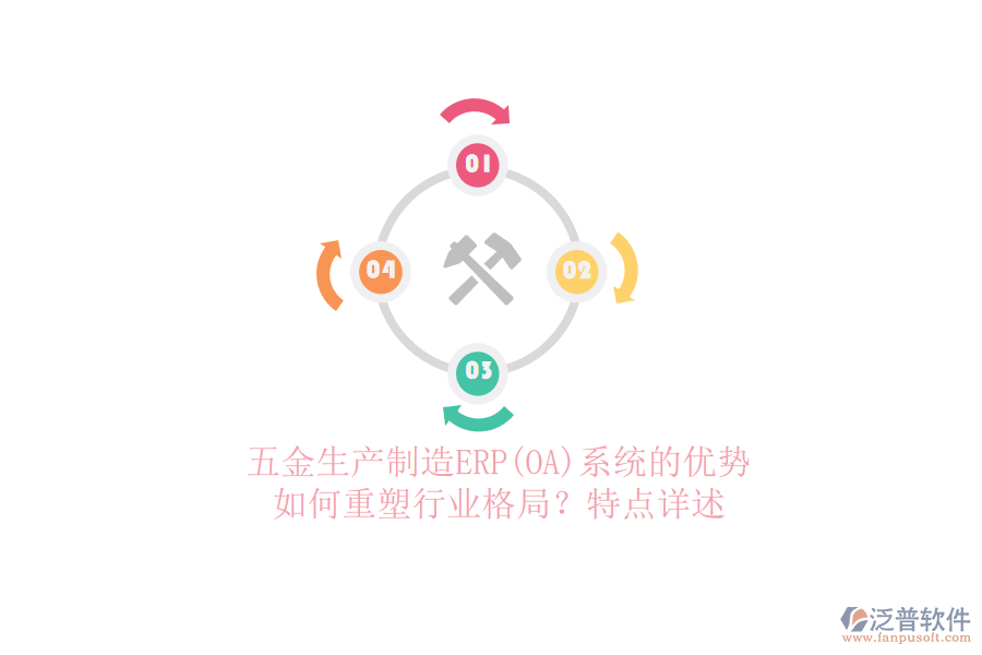 五金生產(chǎn)制造ERP(OA)系統(tǒng)的優(yōu)勢(shì)如何重塑行業(yè)格局？特點(diǎn)詳述
