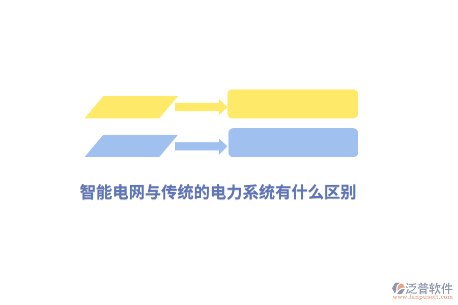 智能電網(wǎng)與傳統(tǒng)的電力系統(tǒng)有什么區(qū)別？