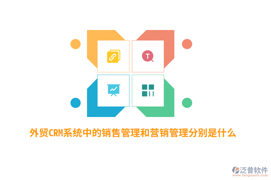  外貿(mào)CRM系統(tǒng)中的銷售管理和營(yíng)銷管理分別是什么？