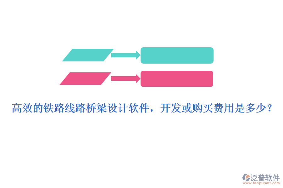 高效的鐵路線路橋梁設(shè)計(jì)軟件，開發(fā)或購(gòu)買費(fèi)用是多少？