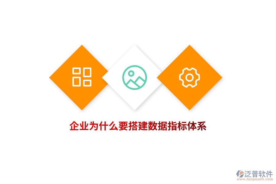 企業(yè)為什么要搭建數(shù)據(jù)指標(biāo)體系？