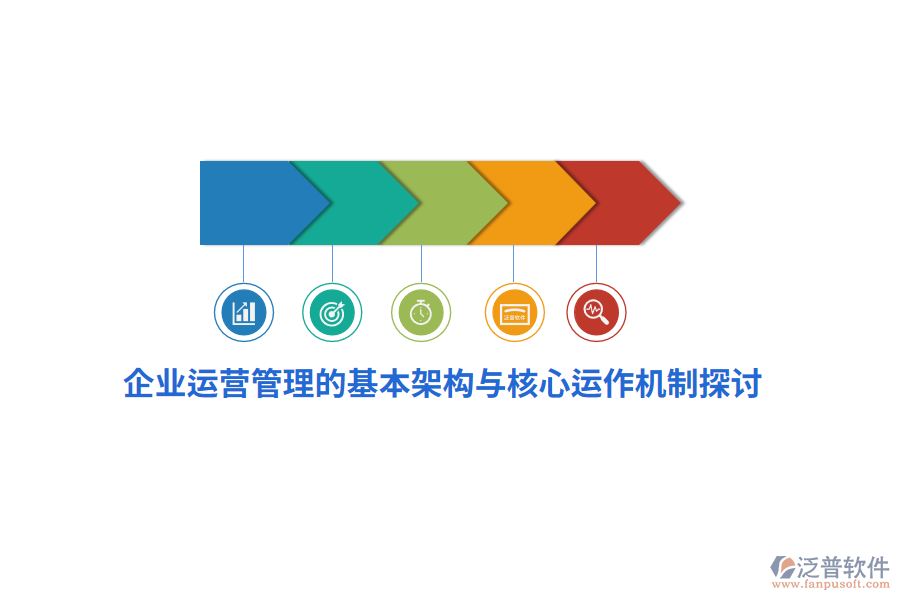 企業(yè)運(yùn)營管理的基本架構(gòu)與核心運(yùn)作機(jī)制探討