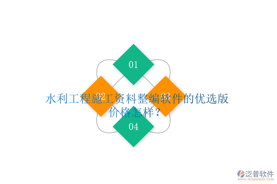 水利工程施工資料整編軟件的優(yōu)選版，價格怎樣？