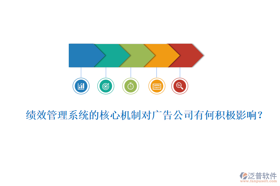 績(jī)效管理系統(tǒng)的核心機(jī)制對(duì)廣告公司有何積極影響？
