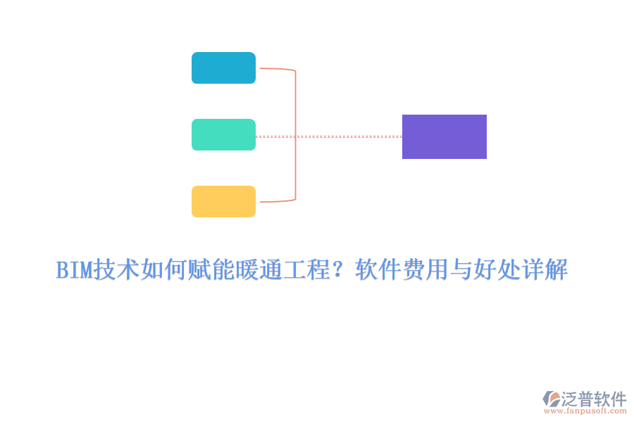 BIM技術(shù)如何賦能暖通工程？軟件費用與好處詳解