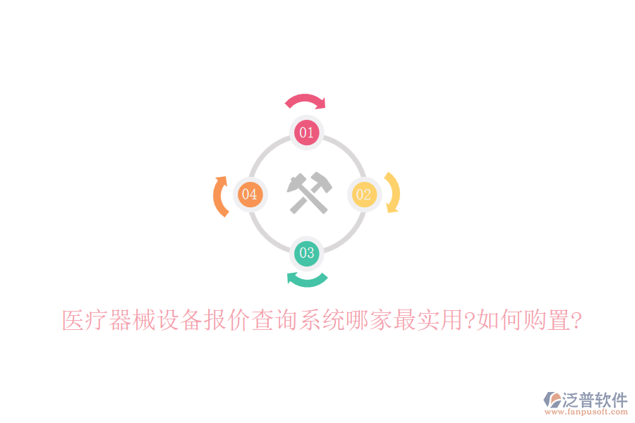 醫(yī)療器械設(shè)備報(bào)價(jià)查詢系統(tǒng)哪家最實(shí)用?如何購置?
