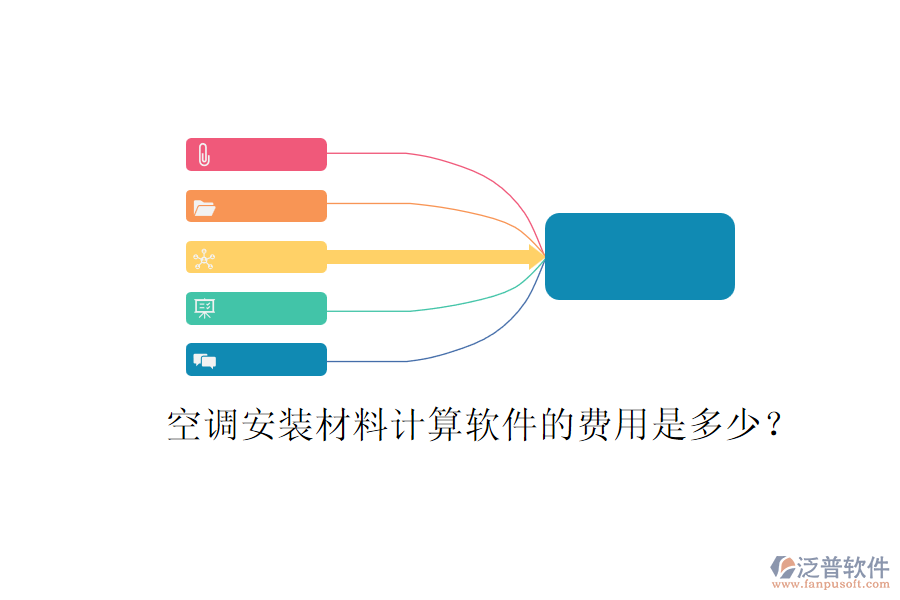 空調(diào)安裝材料計(jì)算軟件的費(fèi)用是多少？