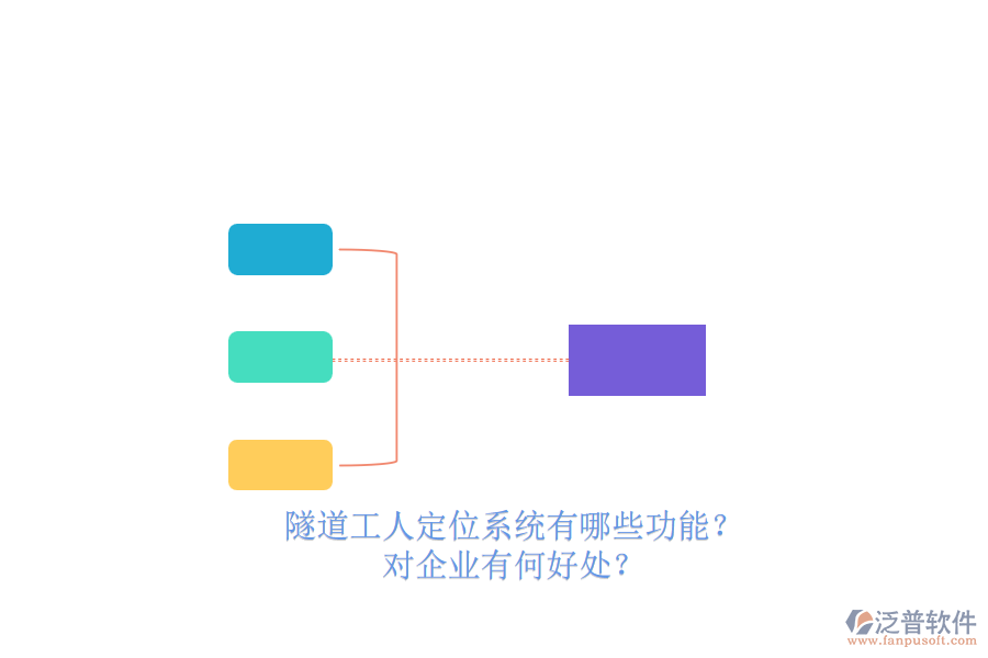 隧道工人定位系統(tǒng)有哪些功能？對企業(yè)有何好處？