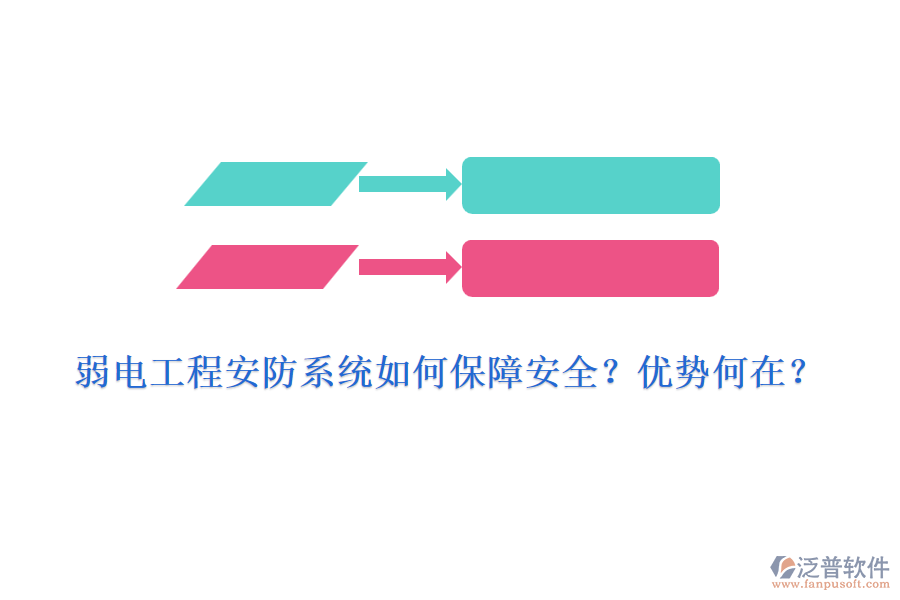 弱電工程安防系統(tǒng)如何保障安全？優(yōu)勢何在？