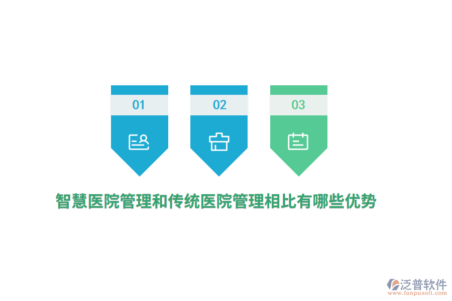 智慧醫(yī)院管理和傳統(tǒng)醫(yī)院管理相比有哪些優(yōu)勢？