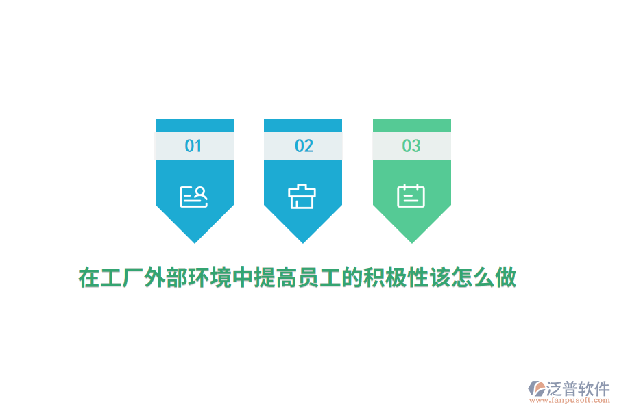 在工廠外部環(huán)境中提高員工的積極性該怎么做？