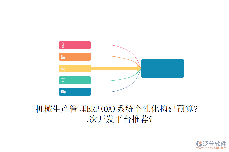 機械生產(chǎn)管理ERP(OA)系統(tǒng)個性化構建預算?二次開發(fā)平臺推薦?
