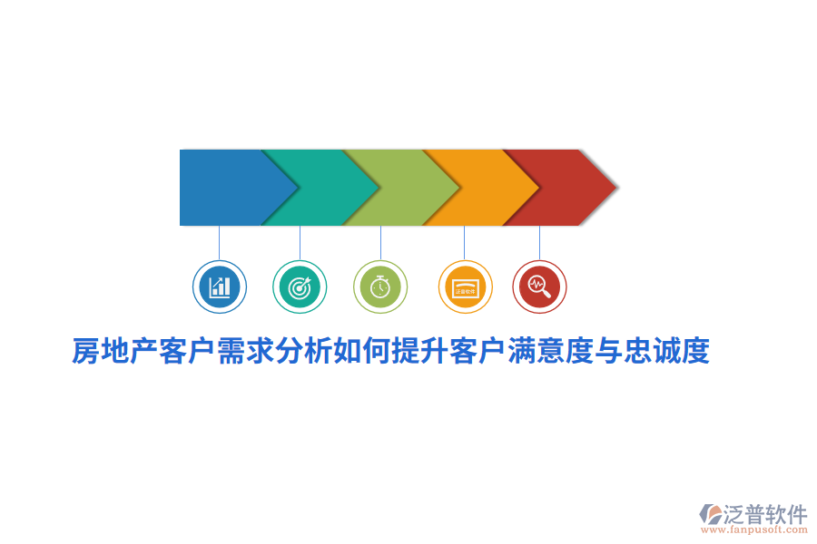 房地產(chǎn)客戶需求分析如何提升客戶滿意度與忠誠度？