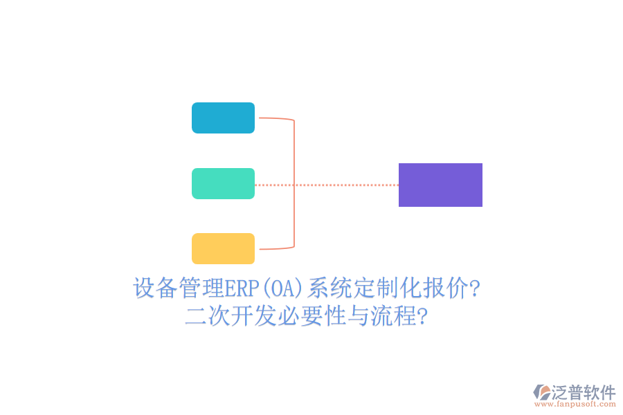 設(shè)備管理ERP(OA)系統(tǒng)定制化報價?<a href=http://napavibes.com/Implementation/kaifa/ target=_blank class=infotextkey>二次開發(fā)</a>必要性與流程?