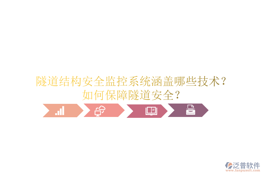 隧道結(jié)構(gòu)安全監(jiān)控系統(tǒng)涵蓋哪些技術(shù)？如何保障隧道安全？