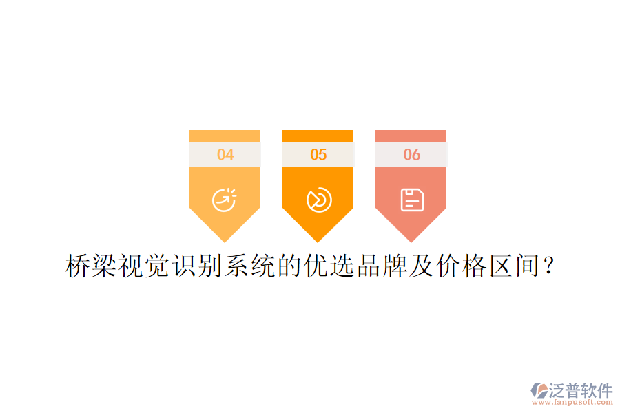 橋梁視覺(jué)識(shí)別系統(tǒng)的優(yōu)選品牌及價(jià)格區(qū)間？