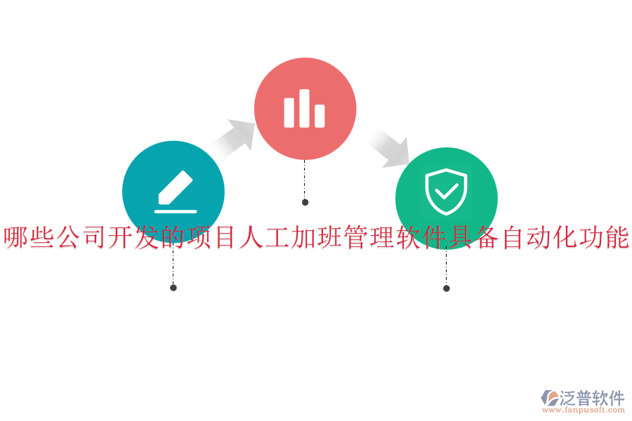哪些公司開發(fā)的項目人工加班管理軟件具備自動化功能？