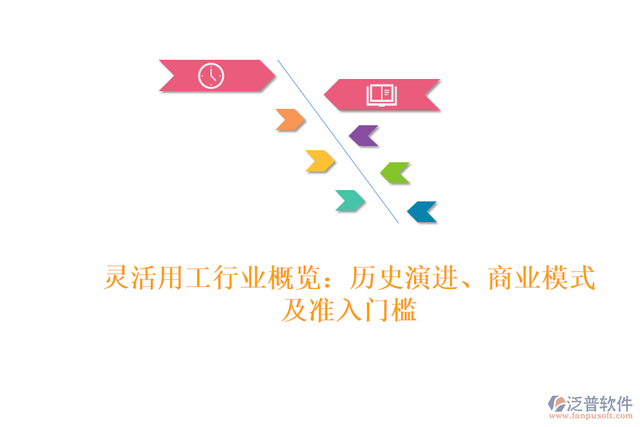 靈活用工行業(yè)概覽：歷史演進(jìn)、商業(yè)模式及準(zhǔn)入門檻